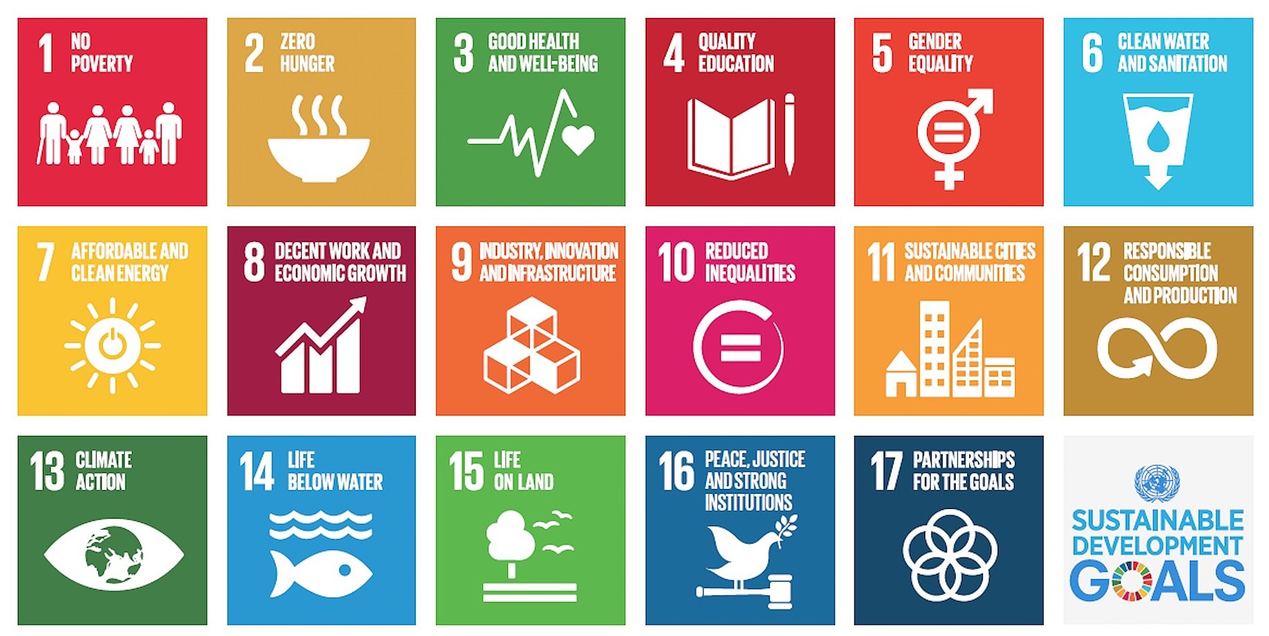 1920px-sustainable_development_goals