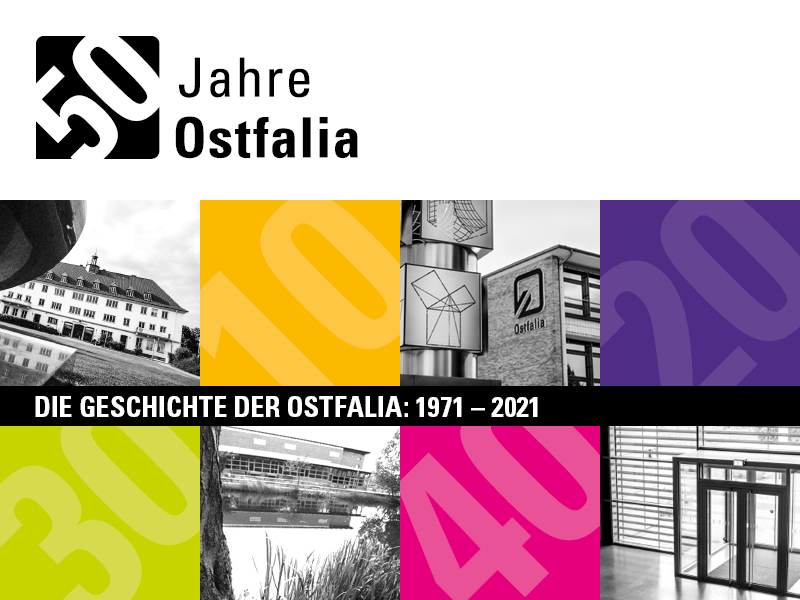 Timeline der Ostfalia Hochschule
