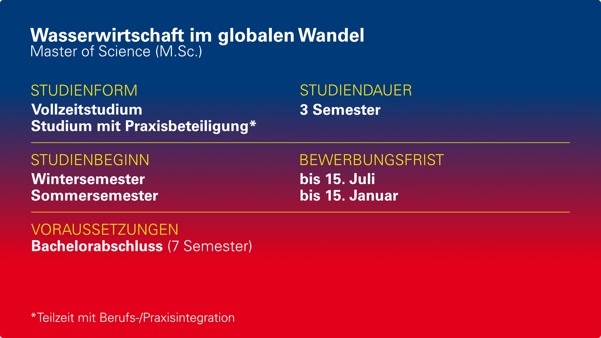 OF_FKB_Studienzusammenfassung WaWi-min