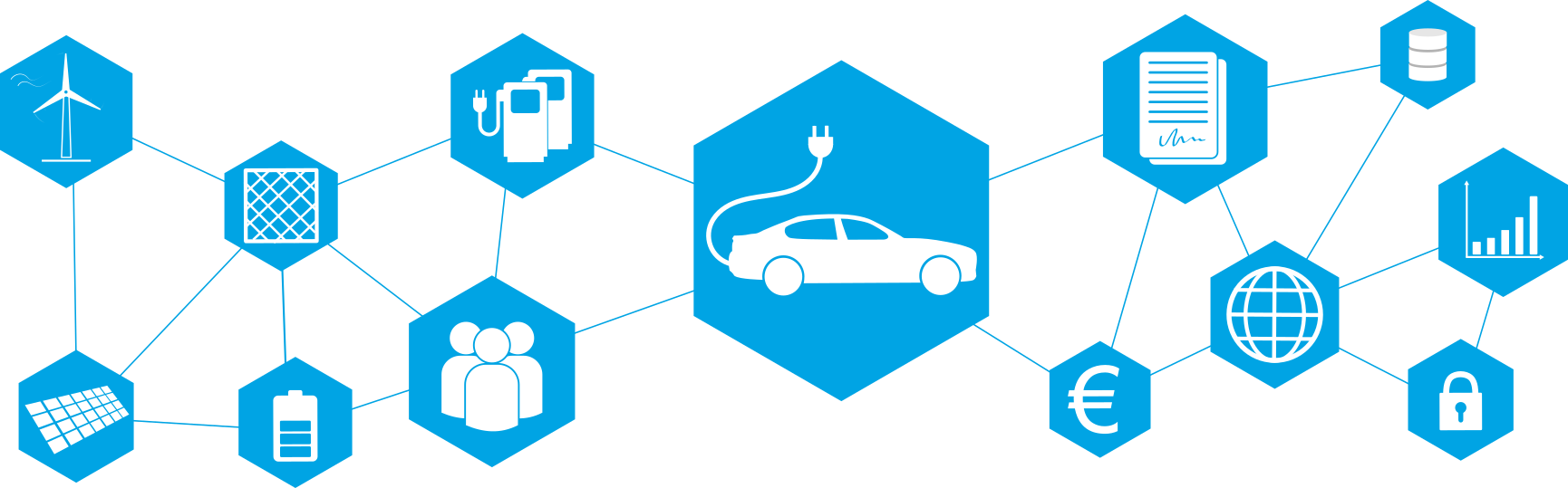 Netzwerk_Emobility_CEMO_3