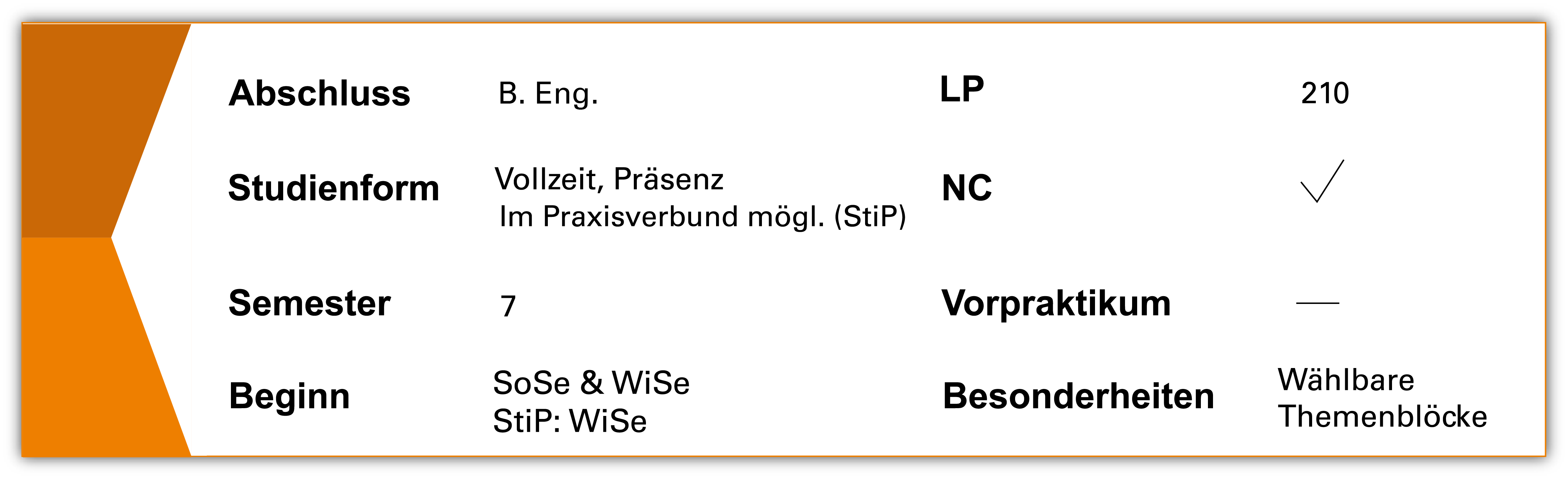 Smart Vehicle Systems (SVS)