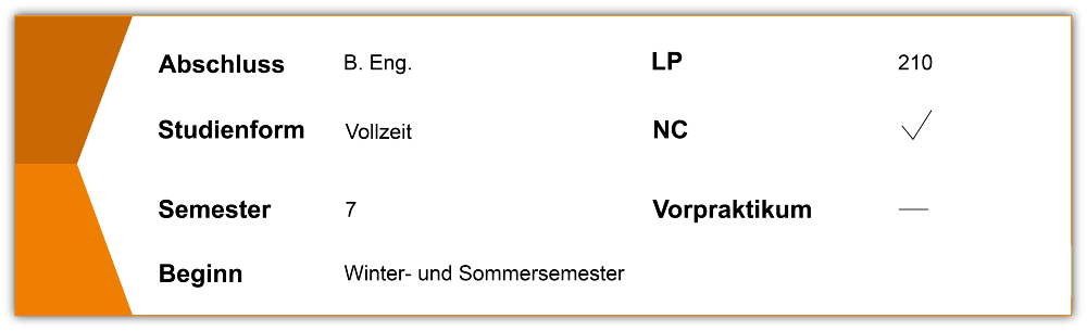 Fahrzeugtechnik Kurz und Knapp