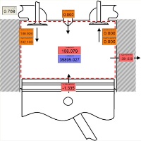 Engine Cylinder