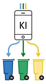 WISKI-Logo
