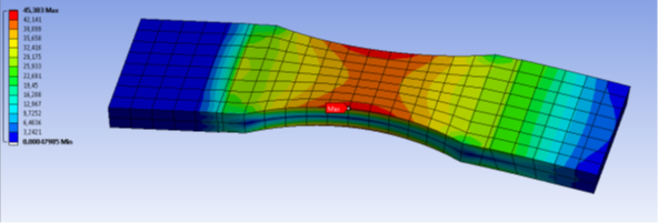 Untersuchung_der_Biegespannung_in_der_Probe_mit_Finite_Elemente_Methode