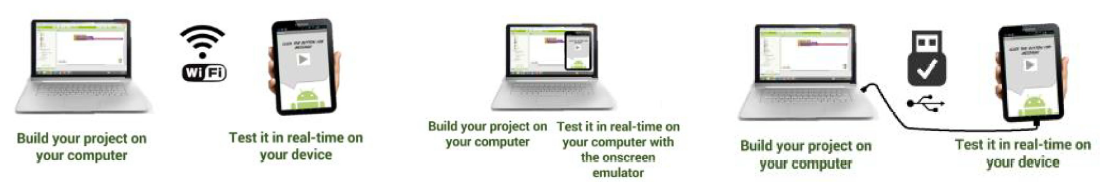 04_app_inventor_prozess 04_app_inventor_prozess