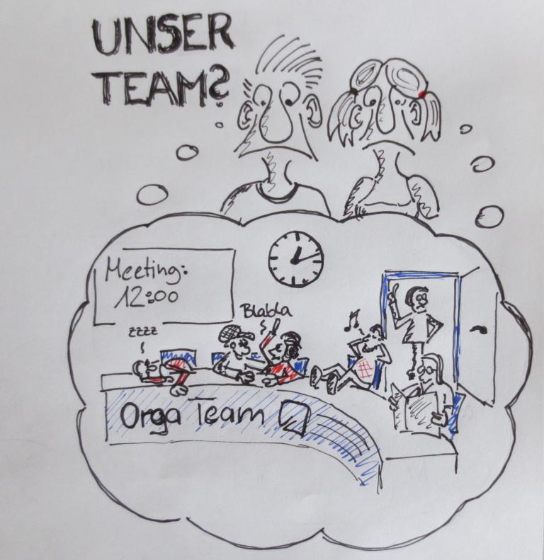 lerncoaching-teamentwicklung