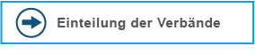 Button_Master_Einteilung_der_Verbaende
