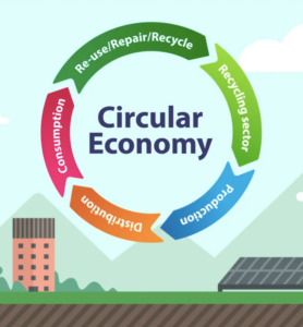 circular_economy