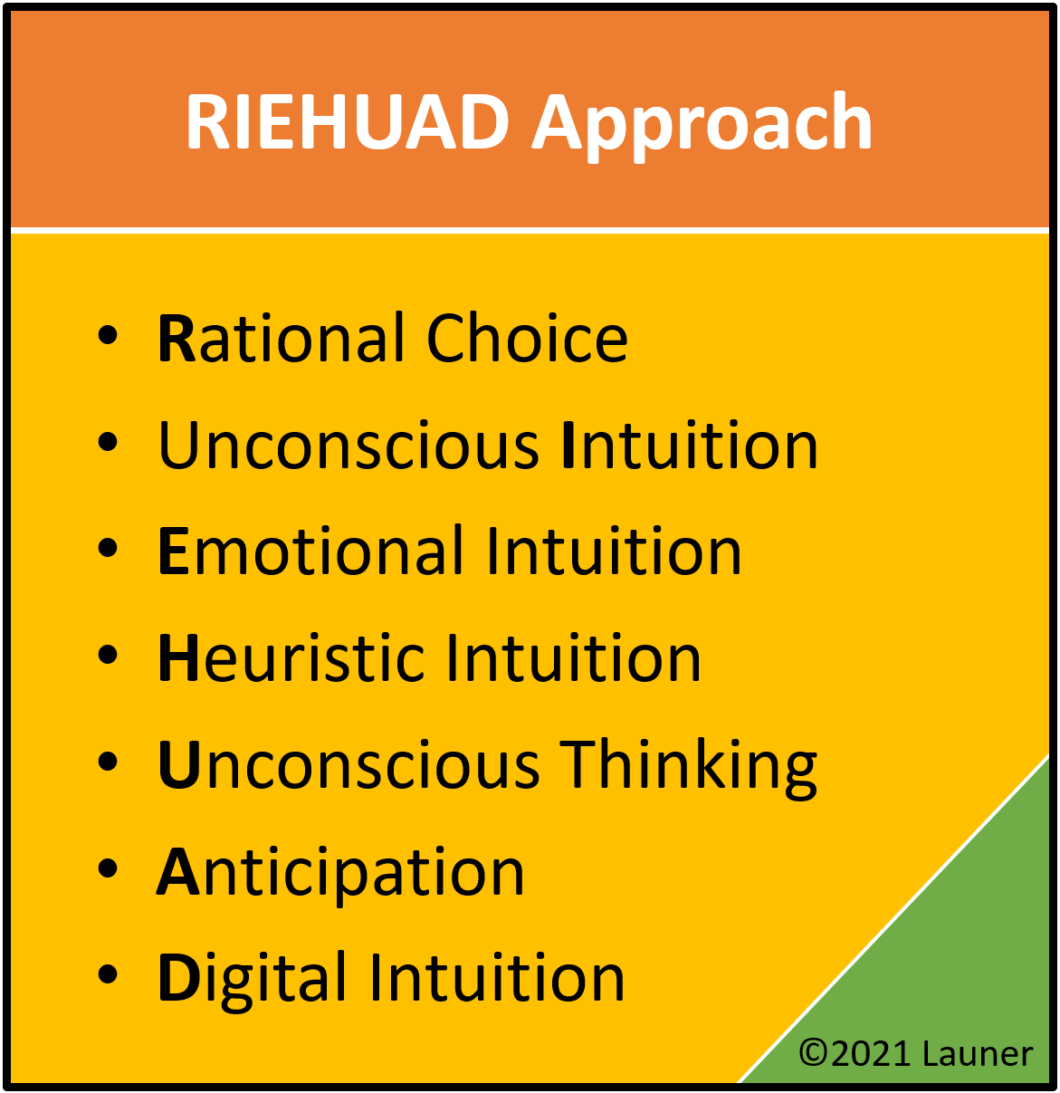 RIEHUAD Approach