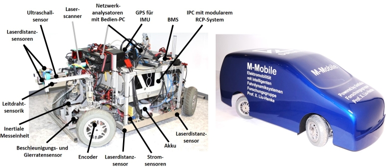 M-Mobile