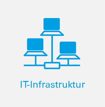 IT-Infrastrktur