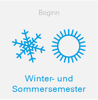 Beginn (Winter- und Sommersemester)