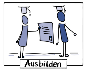 Ausbildungsprogramme für Studierende