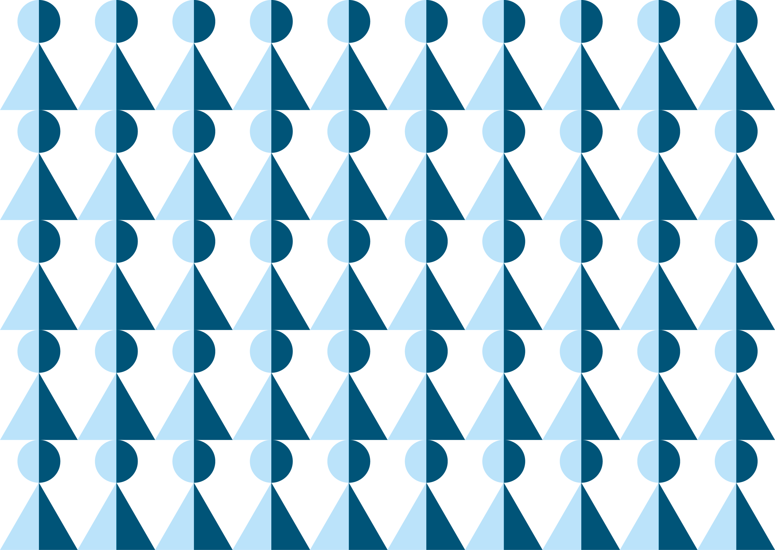 Grafik Wissenschaftliche Mitarbeiter/-innen