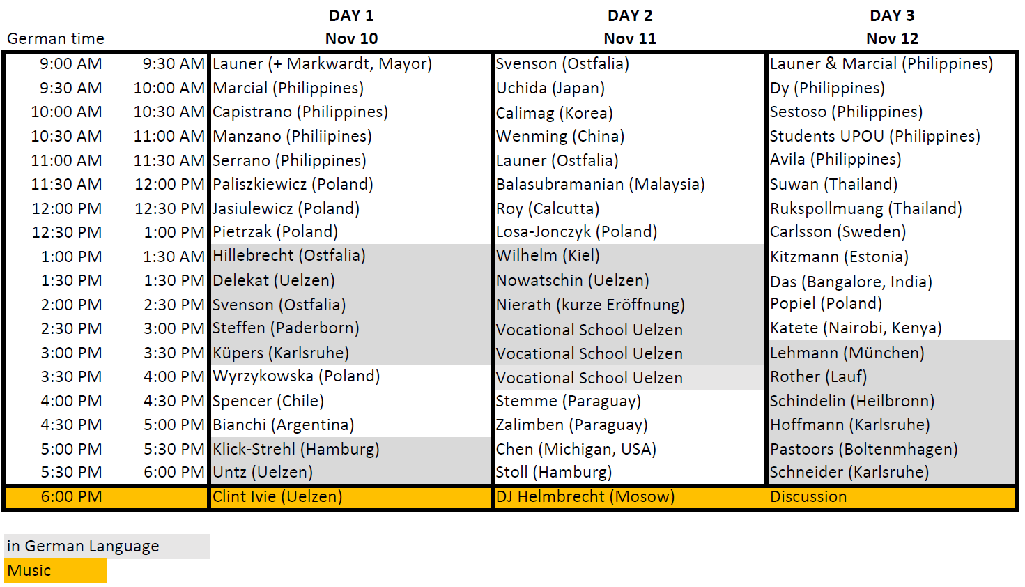 Timetable Online Congress