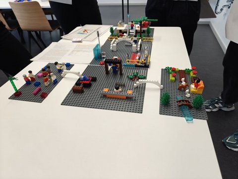 Ergebnisse von Lego Serious Play