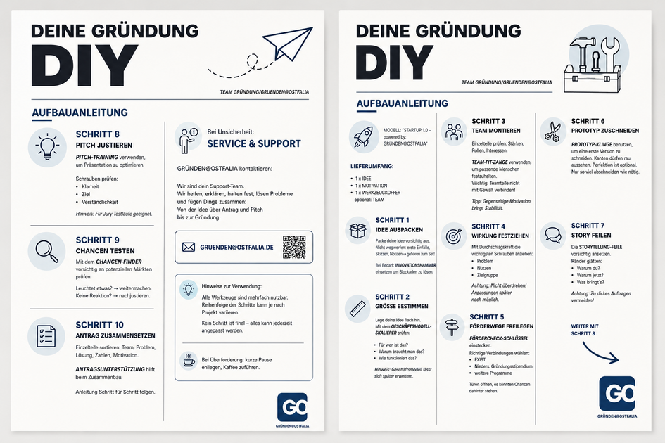 Do it Yourself Anleitung zum Gründen