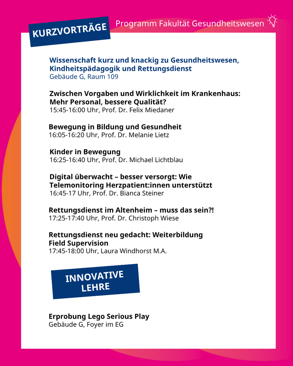 Programm Kurzvorträge