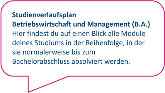 Dekorativ: Hier findest du auf einen Blick alle Module deines Studiums in der Reihenfolge, in der sie normalerweise bis zum Bachelorabschluss absolviert werden.