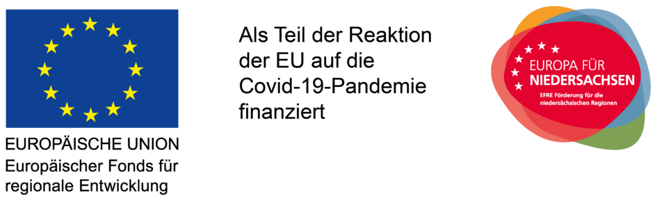 Logos Fördermittelgeber
