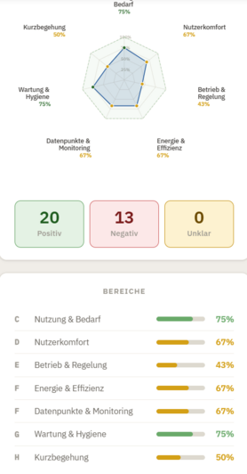 Vorscreening Dokumentenausschnitt
