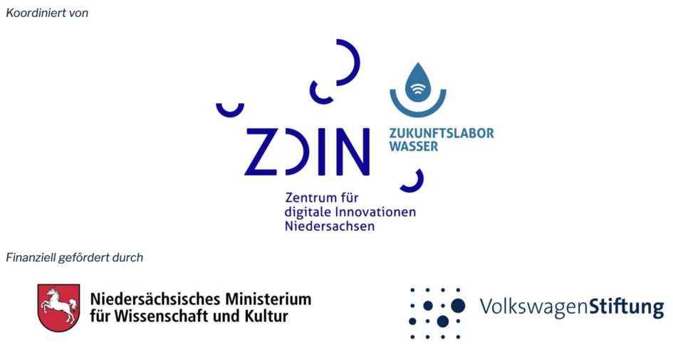 Koordiniert von ZDIN und finanziell gefördert von NMWK und VW Stiftung