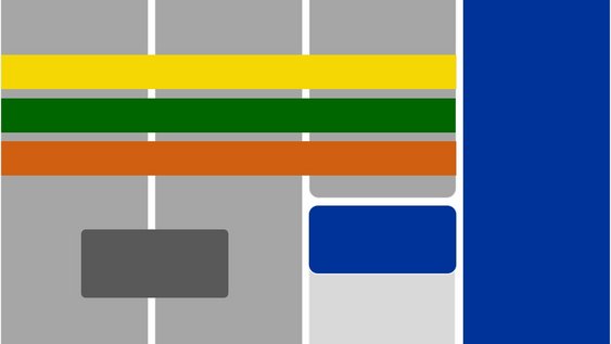 Studierende sitzen am Standort "Am Exer" auf einer Mauer. Der Standort gehört zum Campus Wolfenbüttel der Ostfalia Hochschule.