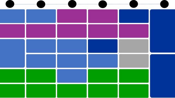 Studierende sitzen am Standort "Am Exer" auf einer Mauer. Der Standort gehört zum Campus Wolfenbüttel der Ostfalia Hochschule.