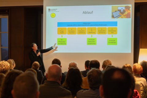 Prof. Dr. Britta Wrede steht vorne an der Leinwand und zeigt auf eine Präsentationfolie, welche einen Versuchsablauf und dessen unterschiedliche Phasen zeigt. (öffnet Vergrößerung des Bildes)