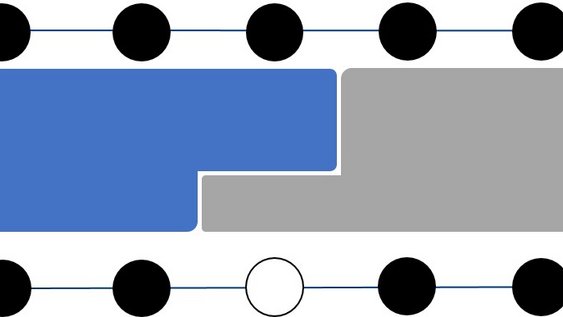 Studierende sitzen am Standort "Am Exer" auf einer Mauer. Der Standort gehört zum Campus Wolfenbüttel der Ostfalia Hochschule.