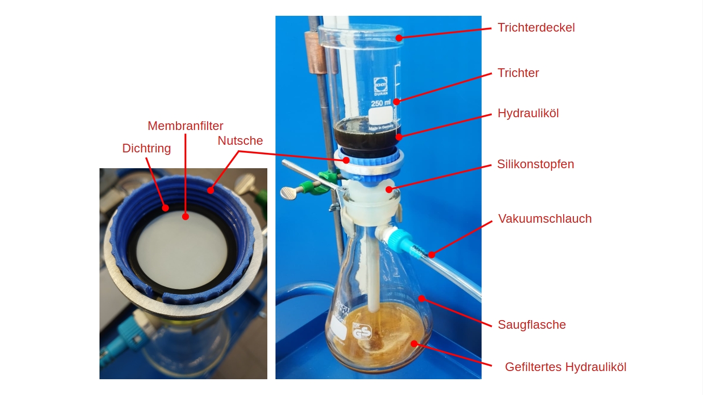 Das Bild zeigt die Vakuumfiltrationsanlage und den Filter, auf dem die Ölpartikel eingefangen werden. (öffnet Vergrößerung des Bildes)