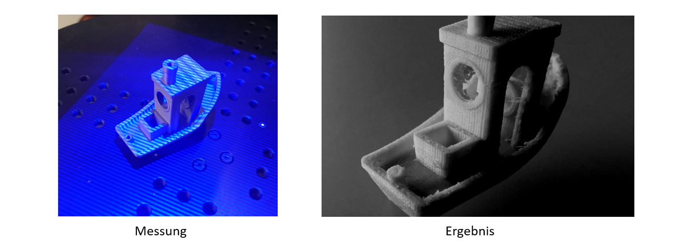 Streifenlichtmessung - Messung und Ergebnis.